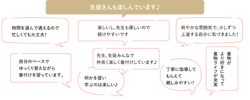 生徒さんも楽しんでいます♪「時間を選んで通えるので忙しくても大丈夫」「楽しいし、先生も優しいので続けやすいです」「和やかな雰囲気で、少しずつ上達する自分に気づきました!」「自分のペースでゆっくり覚えながら着付けを習っています。」「先生、生徒みんなで仲良く楽しく着付けしています♪」「何かを習い学ぶのは楽しい♪」「丁寧に指導してもらえて親しみやすい!」「着物がより好きになって着物ライフが充実」