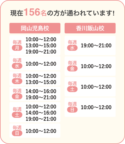 現在156名の方が通われています!